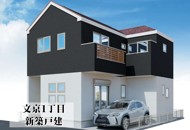 小田急線『相模大野』駅徒歩１５分
小田急線・ＪＲ横浜線『町田』駅徒歩２３分