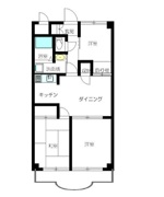 メゾンアスカＭ１（２０５号室）