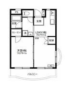 グリーンプラザ御園Ⅲ（２０１号室）