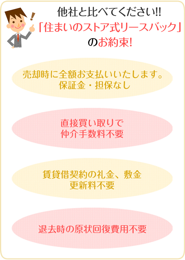 今話題のリースバック！！