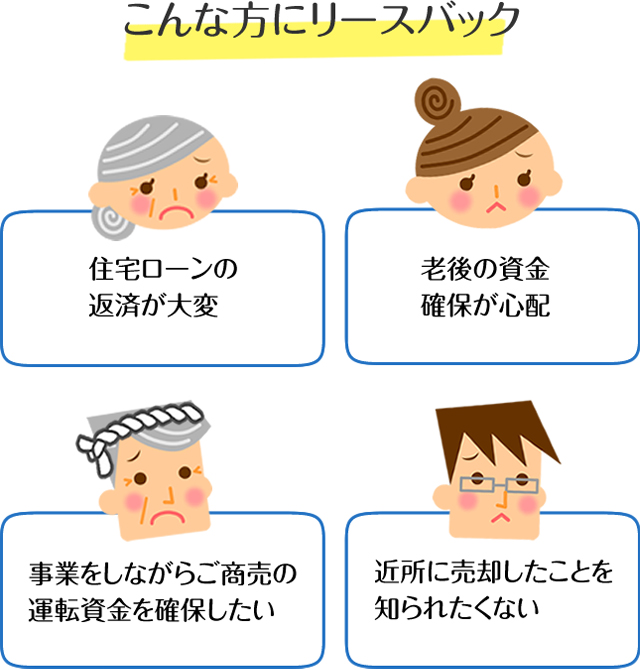 こんな方にリースバック
